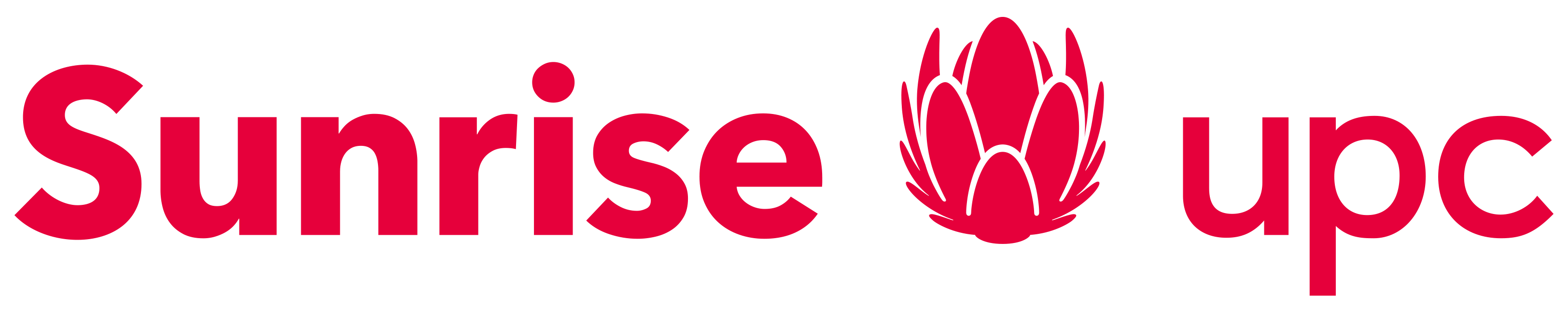Logo Sunrise UPC GmbH
