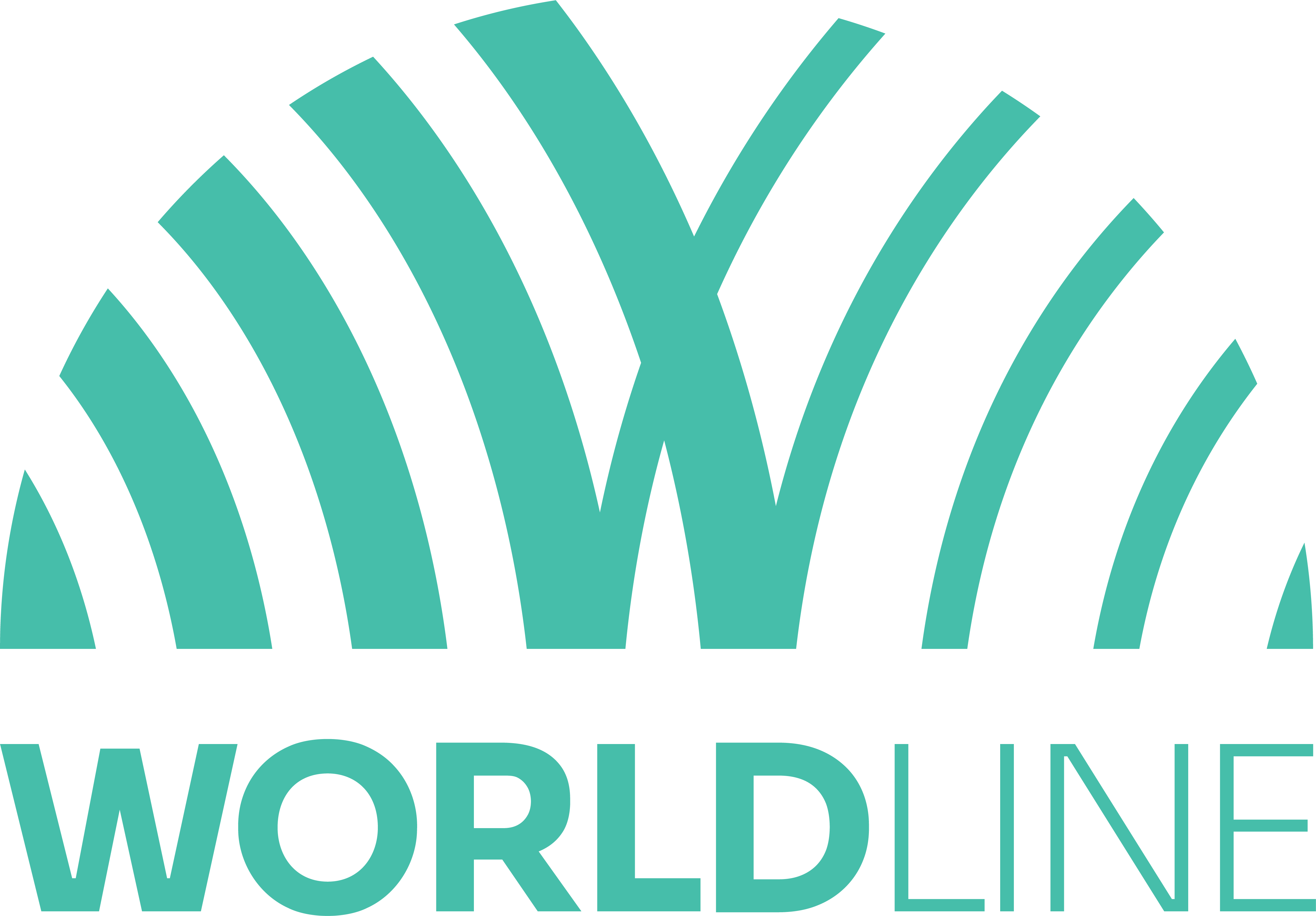 Worldline Schweiz AG